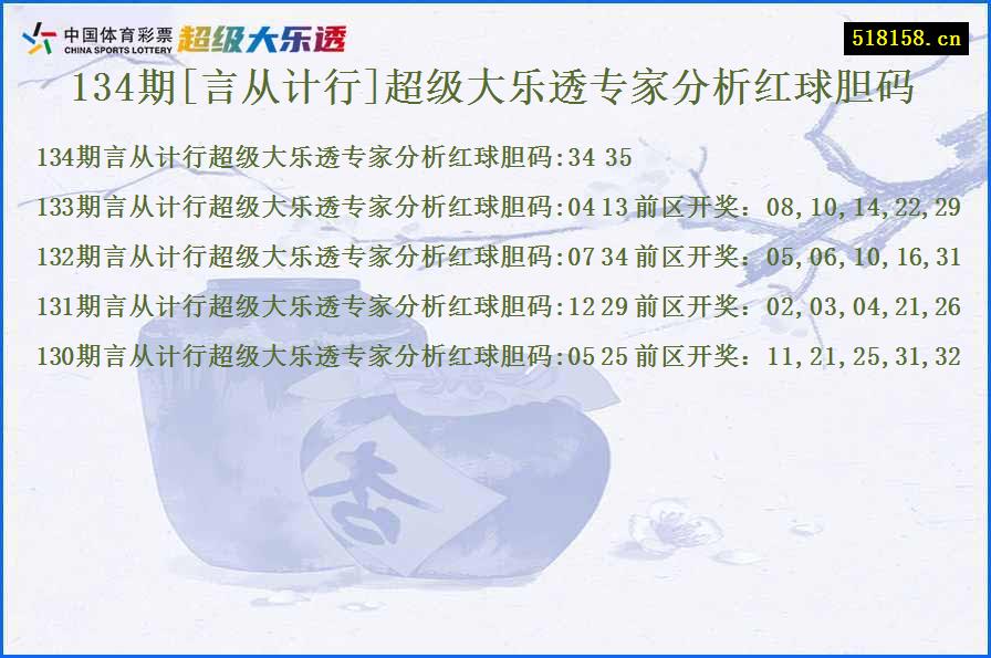 134期[言从计行]超级大乐透专家分析红球胆码