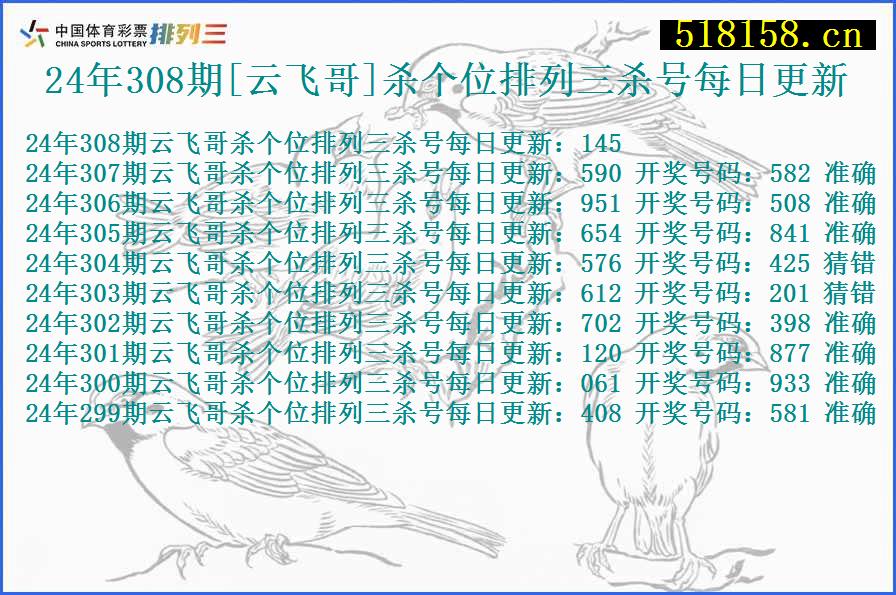 24年308期[云飞哥]杀个位排列三杀号每日更新