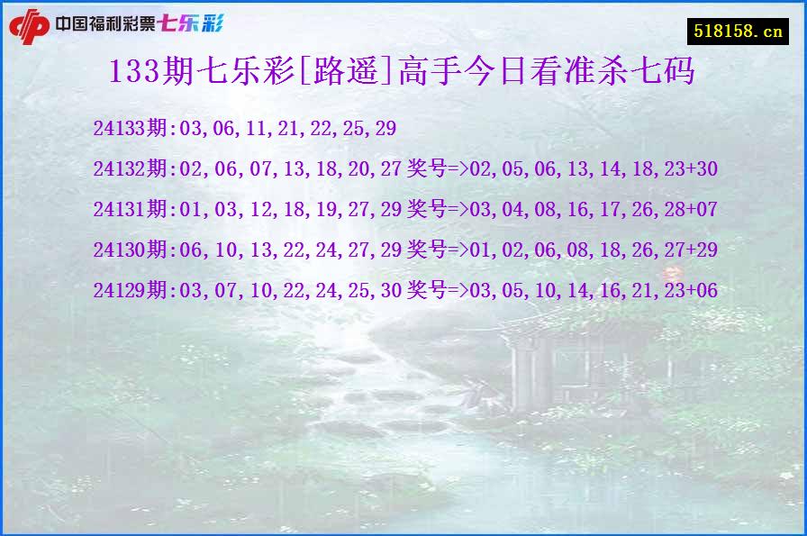 133期七乐彩[路遥]高手今日看准杀七码