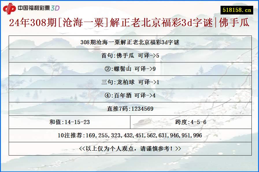 24年308期[沧海一粟]解正老北京福彩3d字谜|佛手瓜