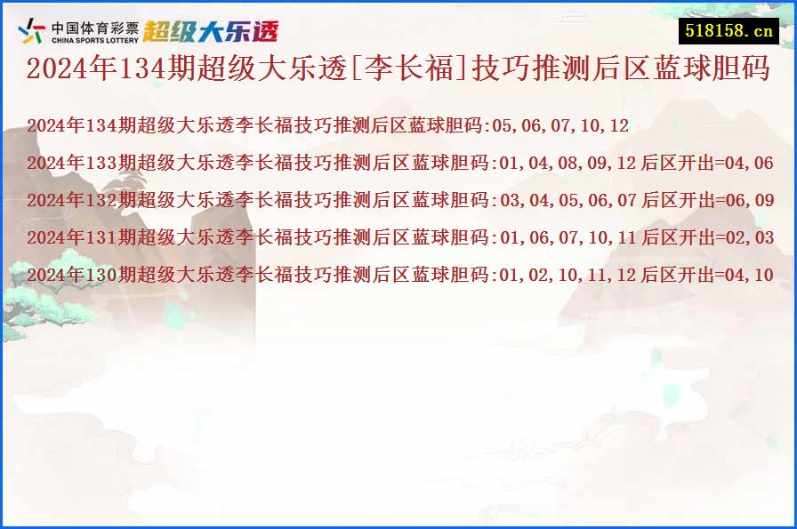 2024年134期超级大乐透[李长福]技巧推测后区蓝球胆码