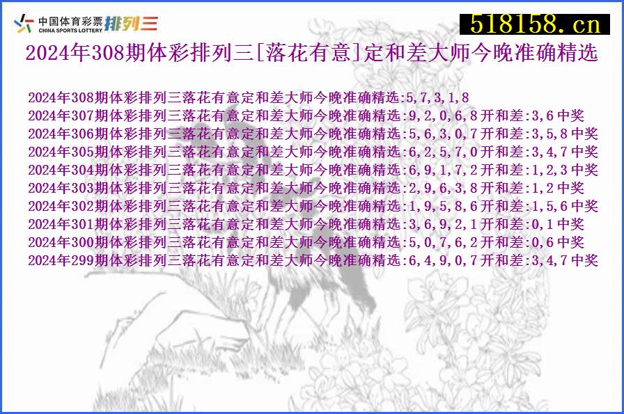 2024年308期体彩排列三[落花有意]定和差大师今晚准确精选