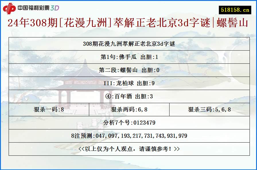 24年308期[花漫九洲]萃解正老北京3d字谜|螺髻山