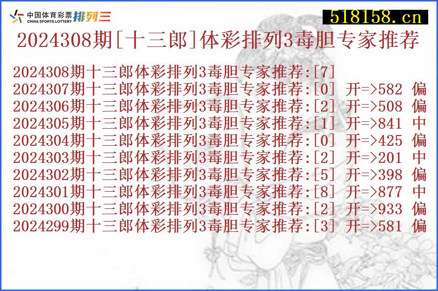 2024308期[十三郎]体彩排列3毒胆专家推荐