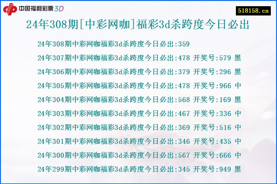 24年308期[中彩网咖]福彩3d杀跨度今日必出