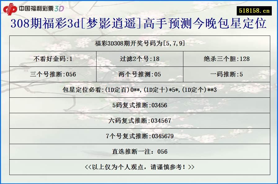 308期福彩3d[梦影逍遥]高手预测今晚包星定位