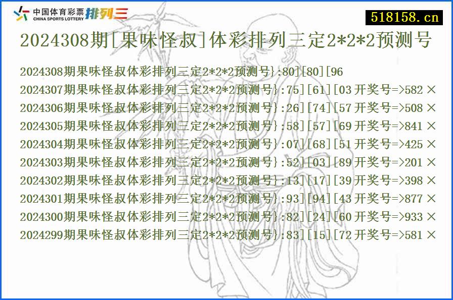 2024308期[果味怪叔]体彩排列三定2*2*2预测号