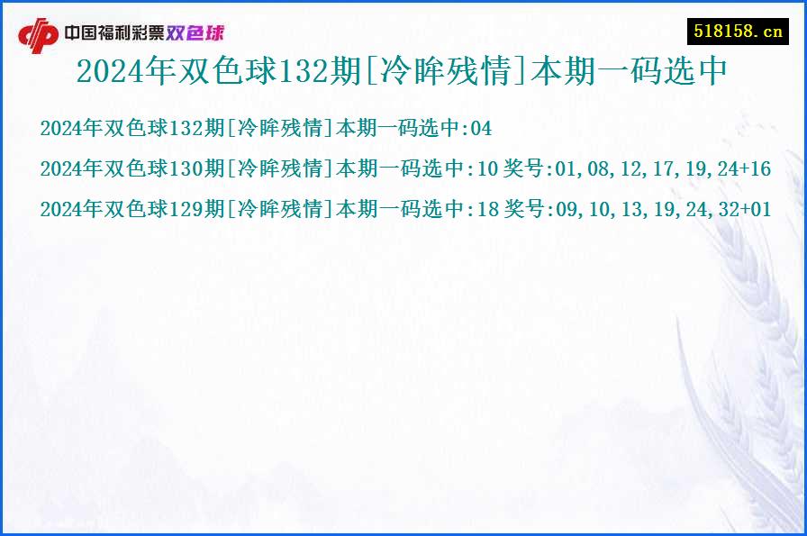 2024年双色球132期[冷眸残情]本期一码选中