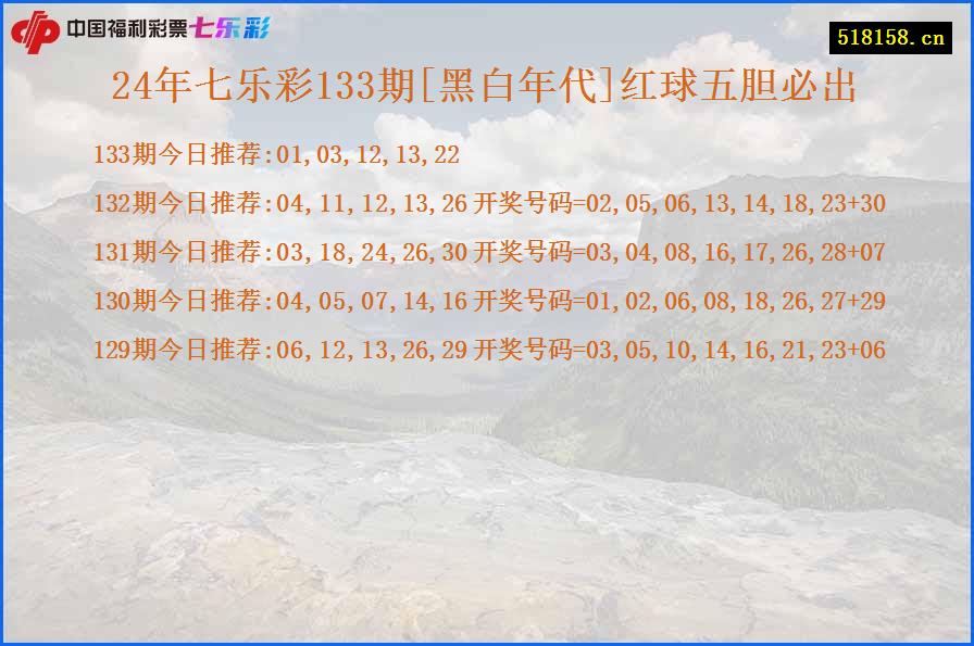 24年七乐彩133期[黑白年代]红球五胆必出