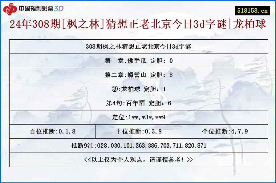 24年308期[枫之林]猜想正老北京今日3d字谜|龙柏球