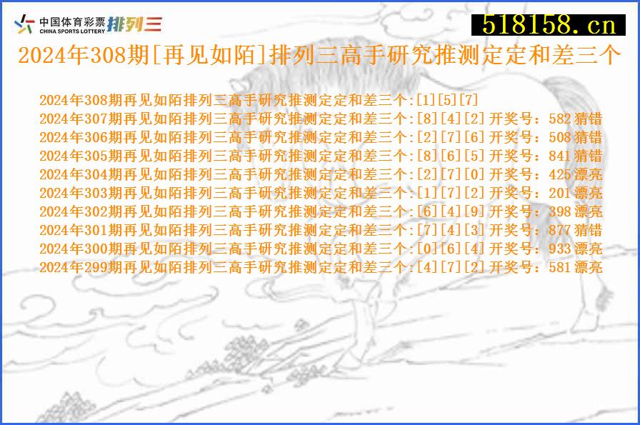 2024年308期[再见如陌]排列三高手研究推测定定和差三个