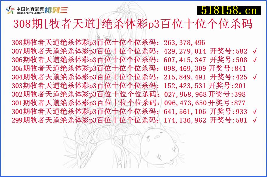 308期[牧者天道]绝杀体彩p3百位十位个位杀码