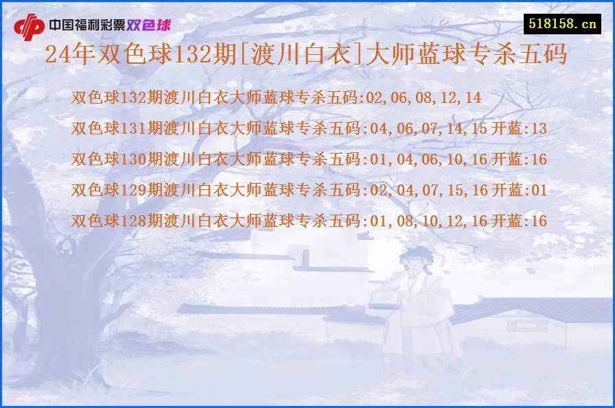 24年双色球132期[渡川白衣]大师蓝球专杀五码