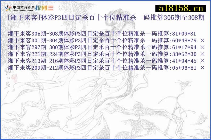 [湘下来客]体彩P3四日定杀百十个位精准杀一码推算305期至308期