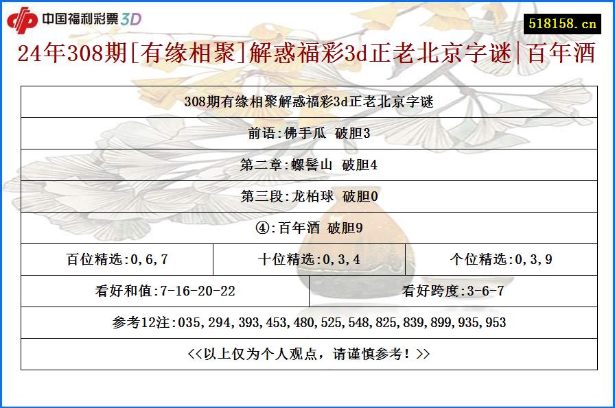 24年308期[有缘相聚]解惑福彩3d正老北京字谜|百年酒