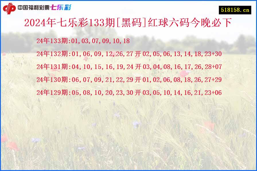 2024年七乐彩133期[黑码]红球六码今晚必下