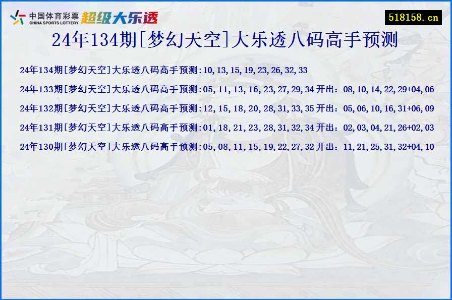 24年134期[梦幻天空]大乐透八码高手预测