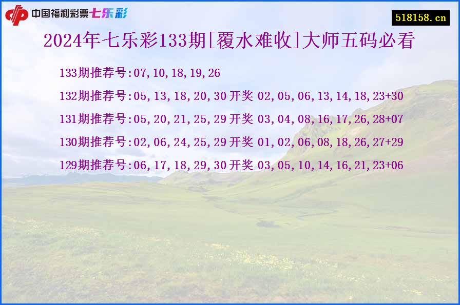 2024年七乐彩133期[覆水难收]大师五码必看