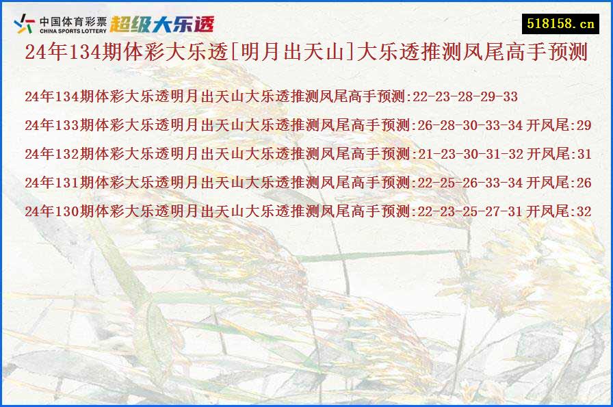 24年134期体彩大乐透[明月出天山]大乐透推测凤尾高手预测