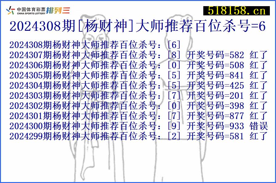 2024308期[杨财神]大师推荐百位杀号=6