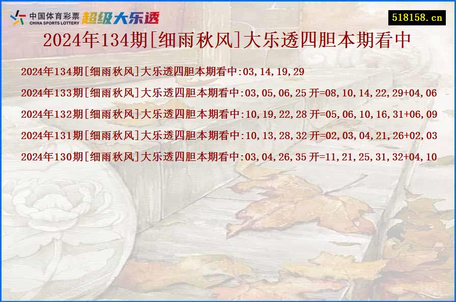 2024年134期[细雨秋风]大乐透四胆本期看中