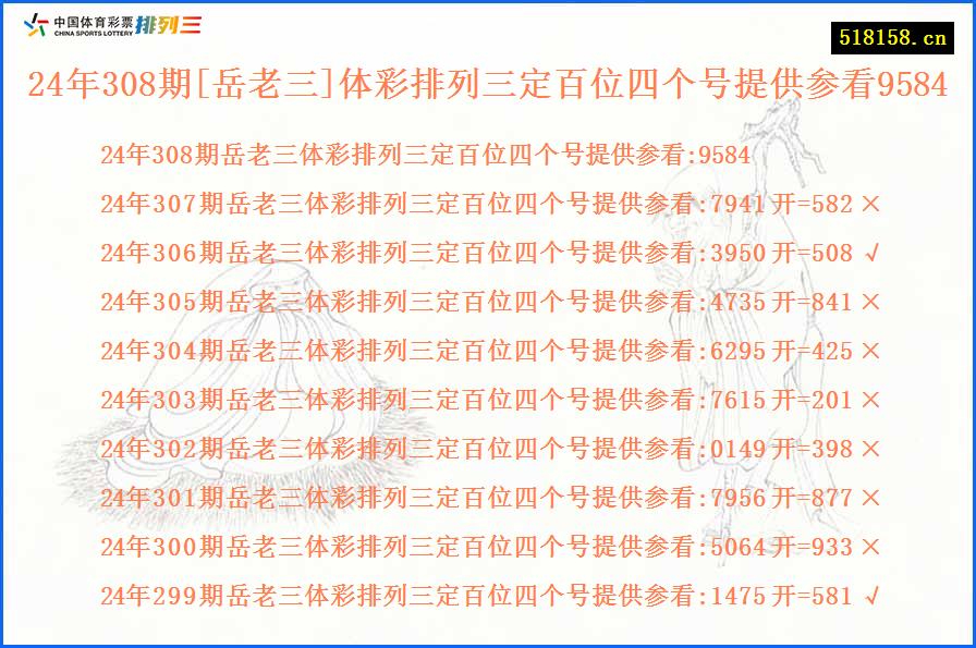 24年308期[岳老三]体彩排列三定百位四个号提供参看9584