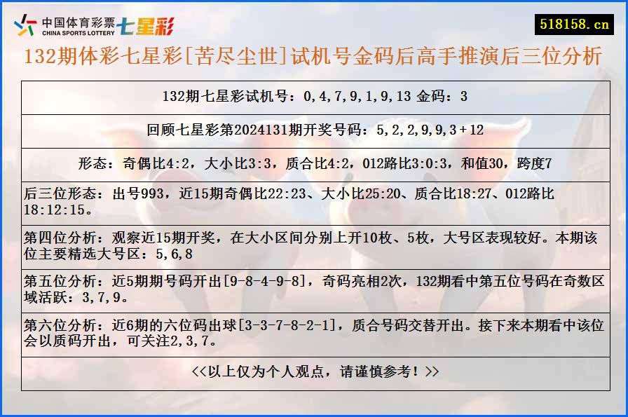 132期体彩七星彩[苦尽尘世]试机号金码后高手推演后三位分析