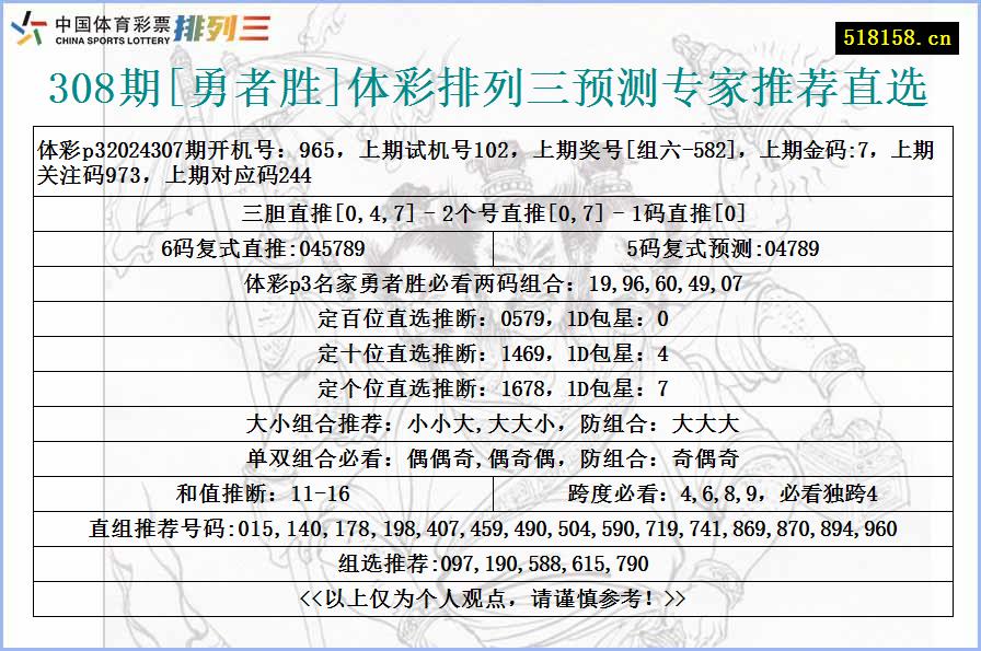 308期[勇者胜]体彩排列三预测专家推荐直选