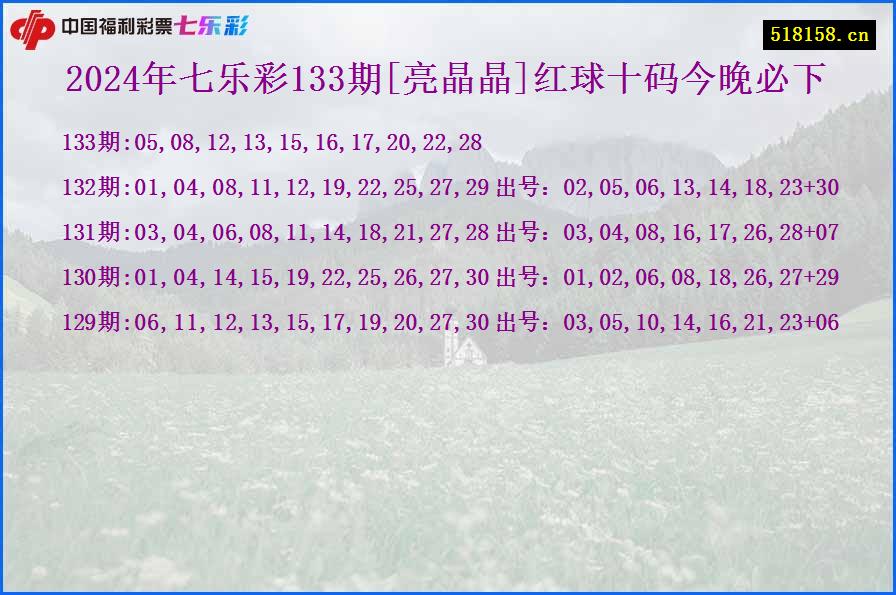 2024年七乐彩133期[亮晶晶]红球十码今晚必下