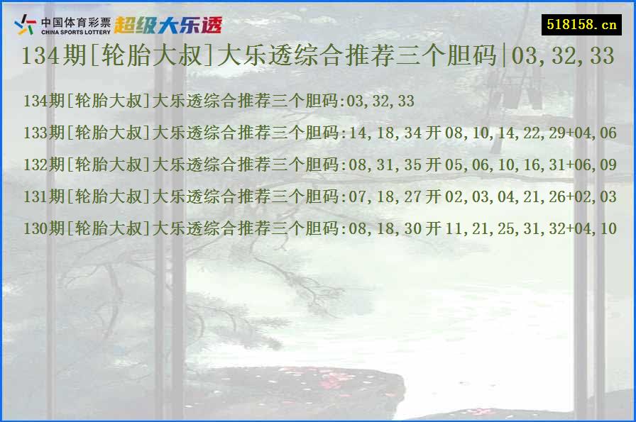 134期[轮胎大叔]大乐透综合推荐三个胆码|03,32,33