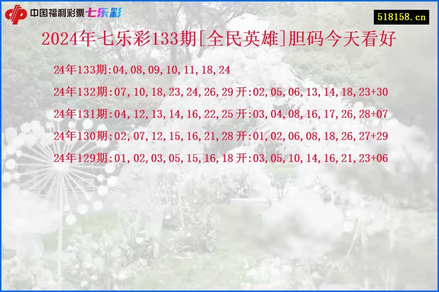 2024年七乐彩133期[全民英雄]胆码今天看好