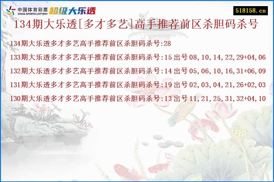 134期大乐透[多才多艺]高手推荐前区杀胆码杀号