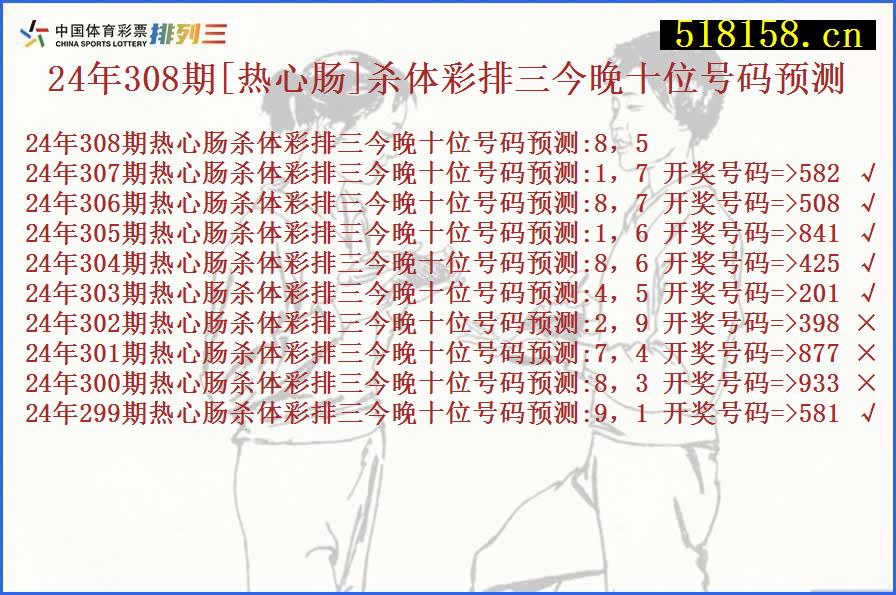 24年308期[热心肠]杀体彩排三今晚十位号码预测