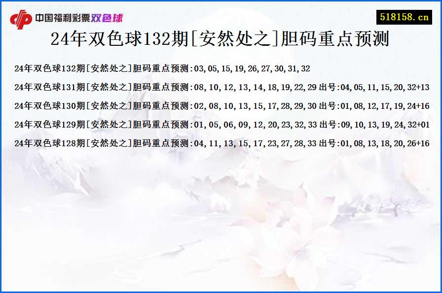 24年双色球132期[安然处之]胆码重点预测