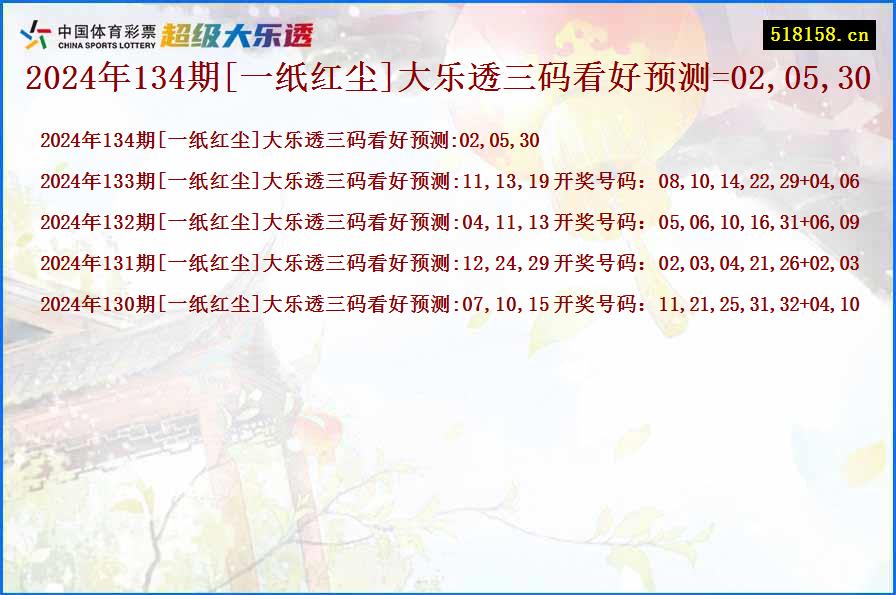 2024年134期[一纸红尘]大乐透三码看好预测=02,05,30