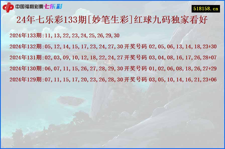 24年七乐彩133期[妙笔生彩]红球九码独家看好