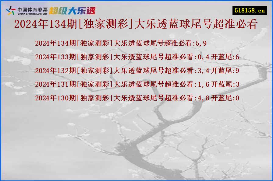 2024年134期[独家测彩]大乐透蓝球尾号超准必看