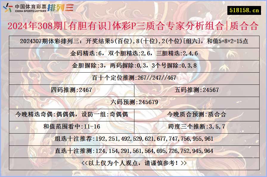 2024年308期[有胆有识]体彩P三质合专家分析组合|质合合