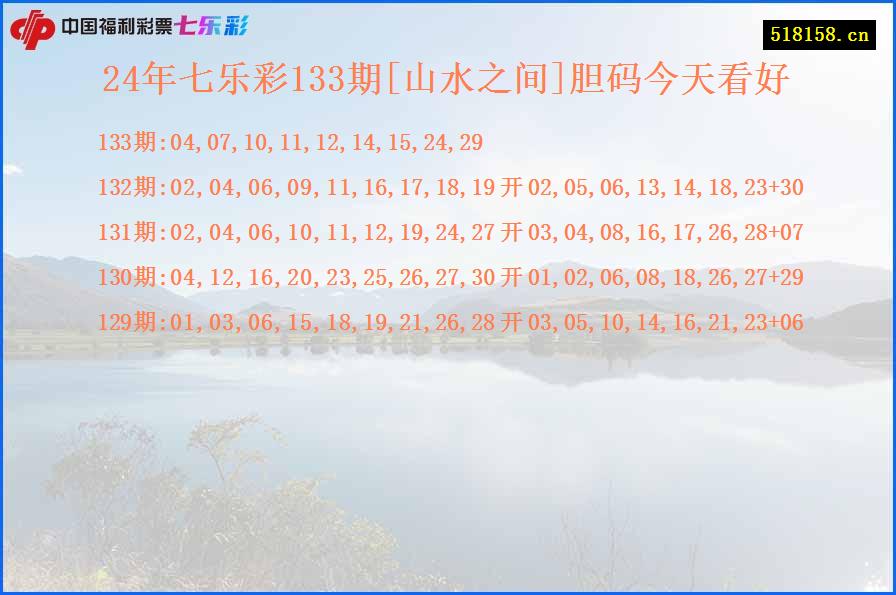24年七乐彩133期[山水之间]胆码今天看好
