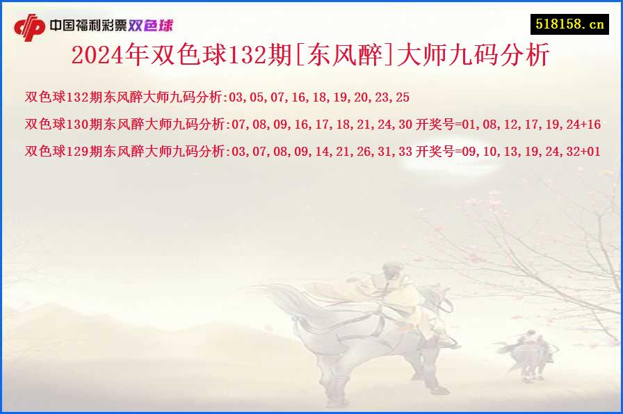 2024年双色球132期[东风醉]大师九码分析