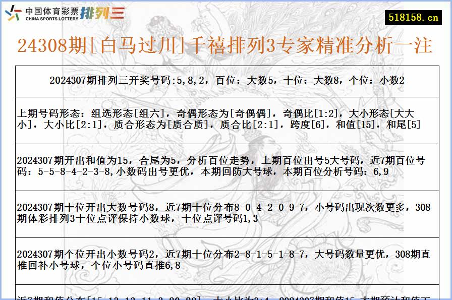 24308期[白马过川]千禧排列3专家精准分析一注