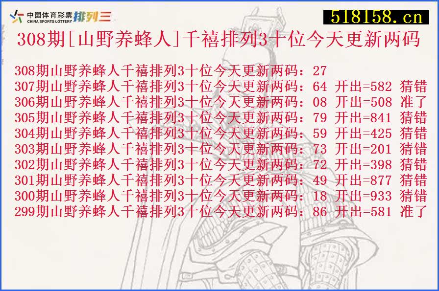 308期[山野养蜂人]千禧排列3十位今天更新两码