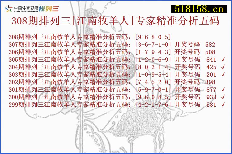 308期排列三[江南牧羊人]专家精准分析五码