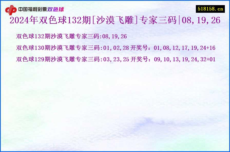 2024年双色球132期[沙漠飞雕]专家三码|08,19,26