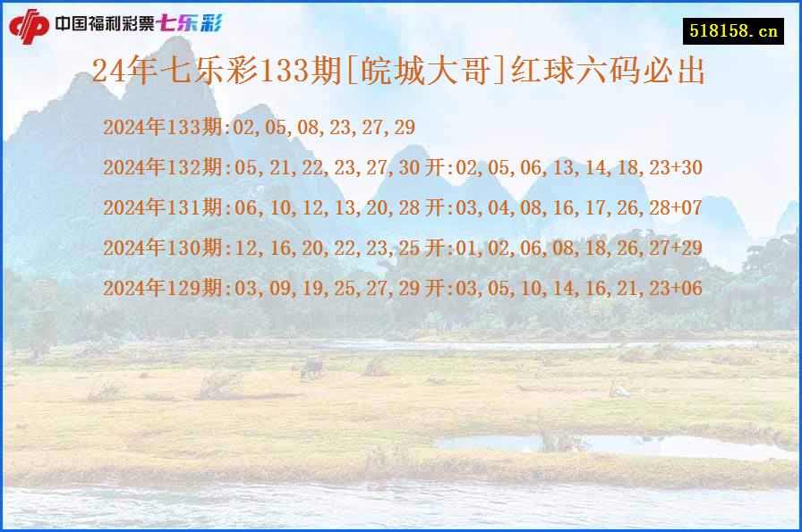 24年七乐彩133期[皖城大哥]红球六码必出