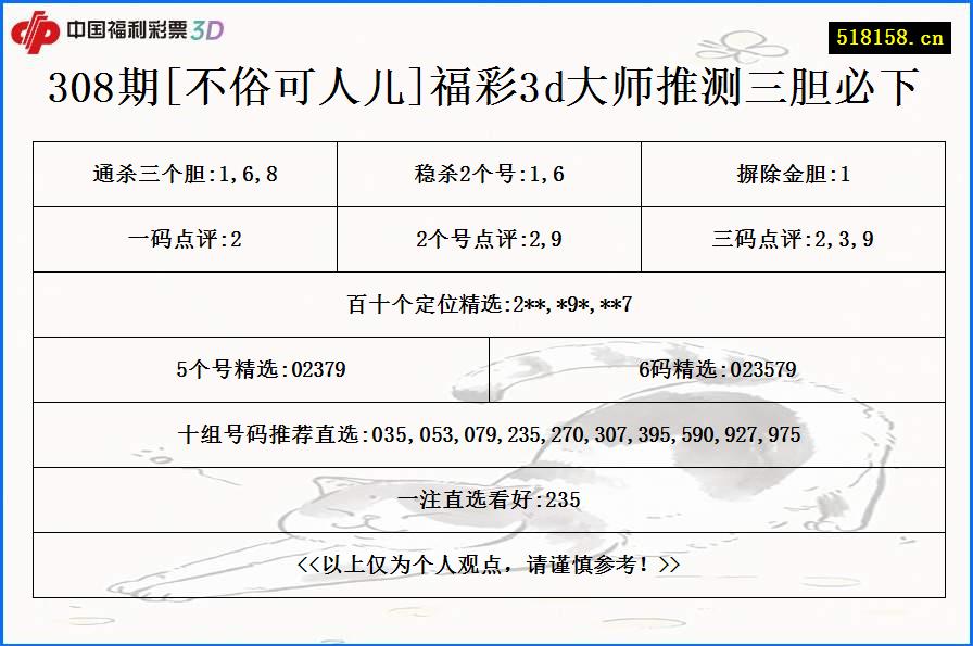 308期[不俗可人儿]福彩3d大师推测三胆必下