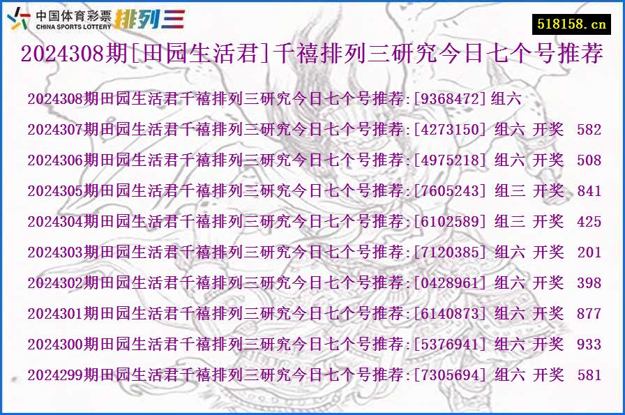 2024308期[田园生活君]千禧排列三研究今日七个号推荐