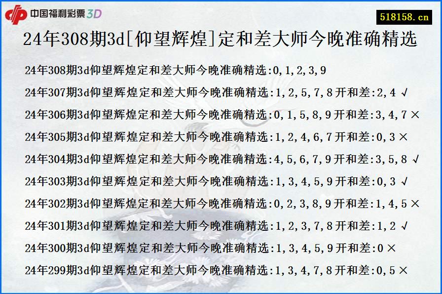 24年308期3d[仰望辉煌]定和差大师今晚准确精选