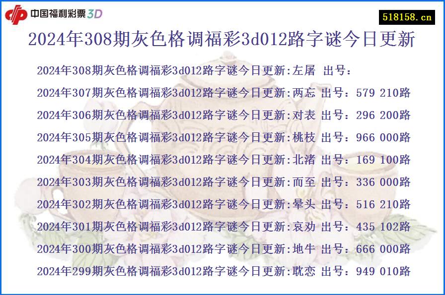 2024年308期灰色格调福彩3d012路字谜今日更新