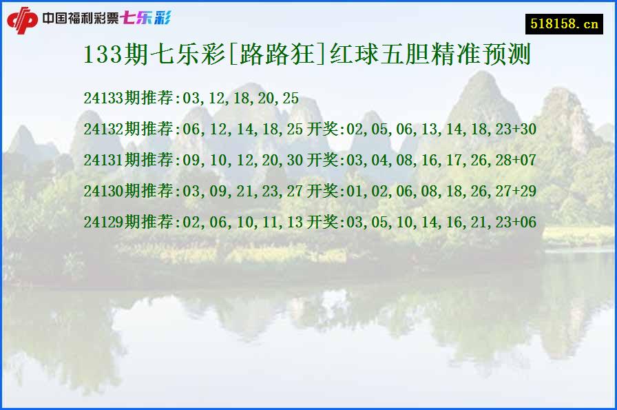 133期七乐彩[路路狂]红球五胆精准预测
